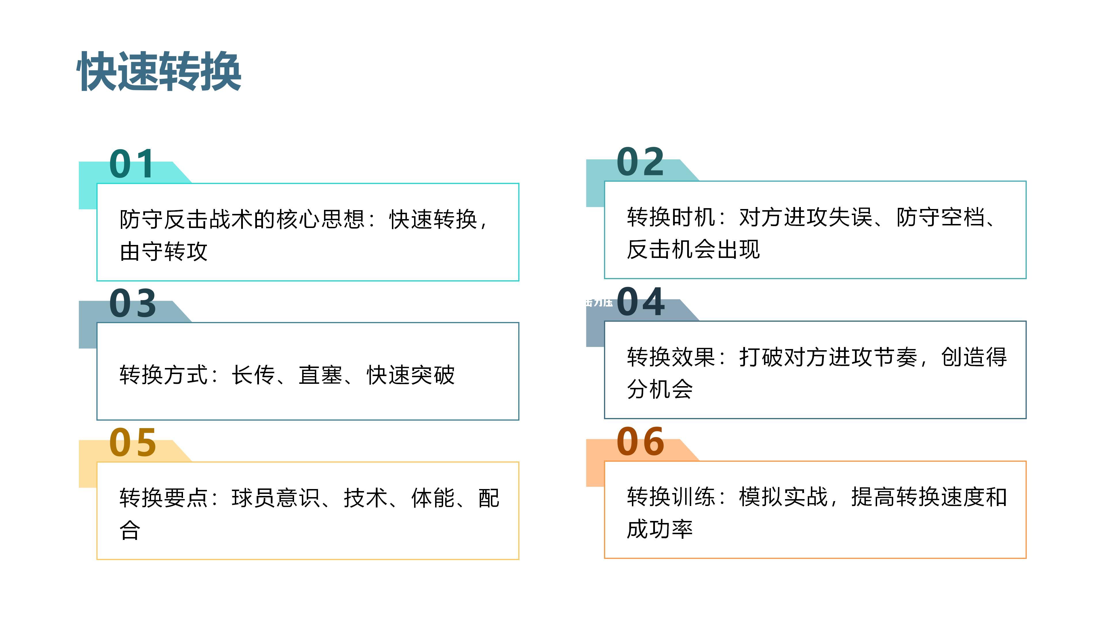 防反战术屡屡奏效，凶狠反击力压对手