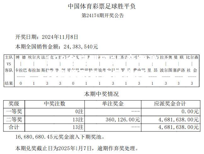 竞争激烈赛果取胜峰回路转