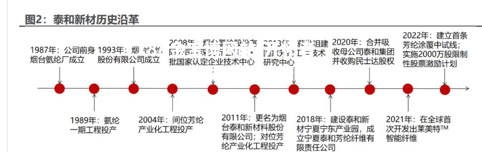 开拓者主帅新计划助球队跻身前列