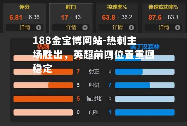 热刺主场胜出，英超前四位置重回稳定